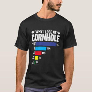 Camiseta Por Que Eu Perder No Cornhole