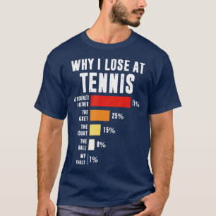 Camiseta Por Que Eu Perder No Ennis Enny Ennis Player 1