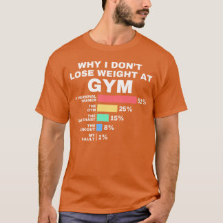 CAMISETA POR QUE NÃO PERCO PESO NA ACADEMIA