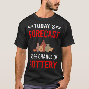 Camiseta Potência de Potência Prevista Hoje