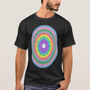 Camiseta Prática de multiplicação