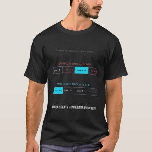 Camiseta Preenchimento de Struct Alinhamento de Memória C C