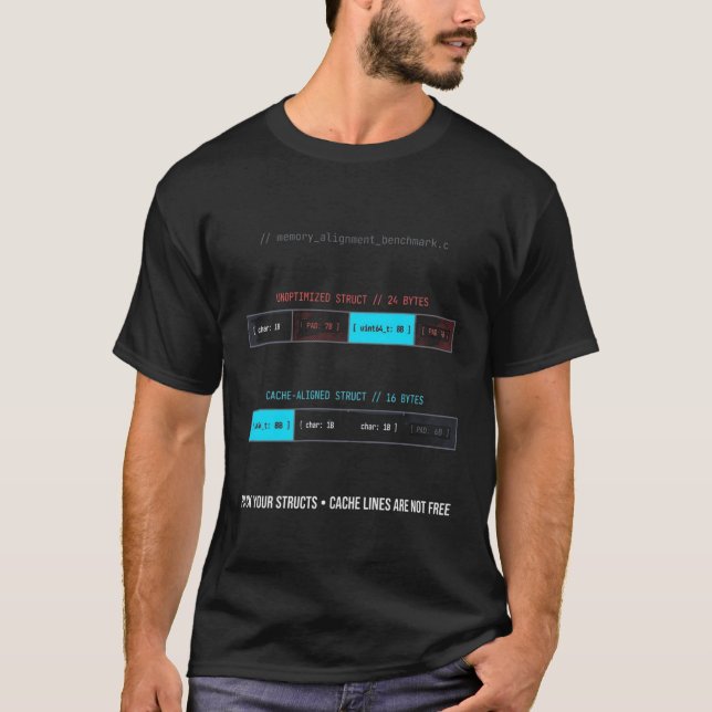 Camiseta Preenchimento de Struct Alinhamento de Memória C C (Frente)