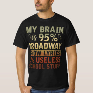 Camiseta Presente de Ator Meu Cérebro é 95% Letras de Espet