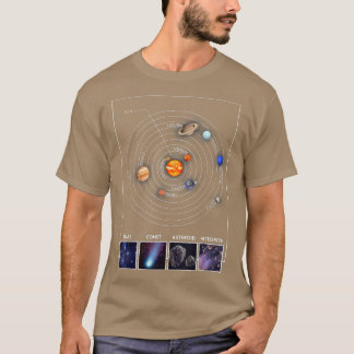 Camiseta Presente do Cientista da Astronomia Legal do Siste