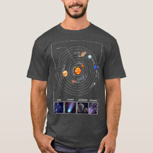 Camiseta Presente do Cientista da Astronomia Legal do Siste