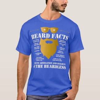 Camiseta Presente facial de Câncer Collie Barbudo 16