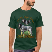 Presentes do Bluetick Coonhound