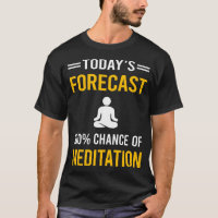Previsão de Hoje Meditar Zen