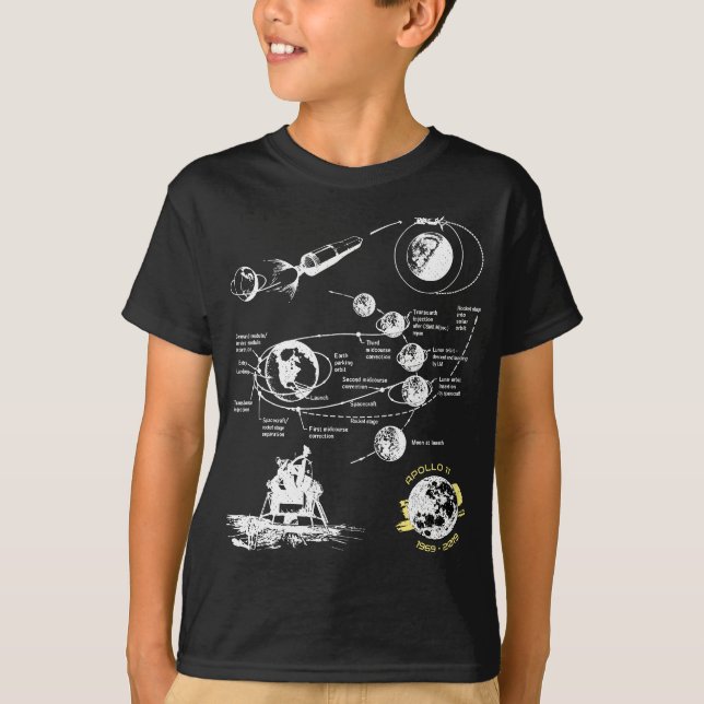 Camiseta Primeiro Aterrissagem à Lua 50º Aniversário da Apo (Frente)