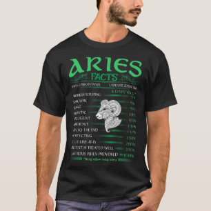 Camiseta Problema de Aries solucionando sarcástico