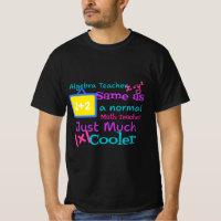 Professor de álgebra igual a professor normal de m