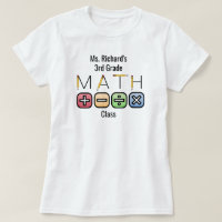 Professor de Matemática | Símbolos aritméticos per