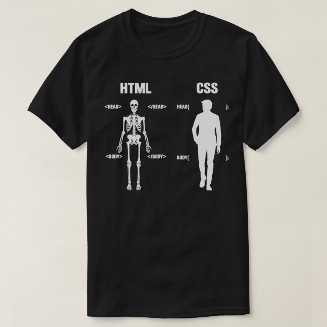 Camiseta Programador CSS HTML Programação PC PC Ner (Frente do Design)