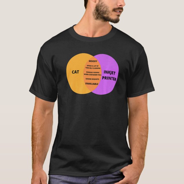 Camiseta Programador de Gatos para Memória de TI Techie Cat (Frente)