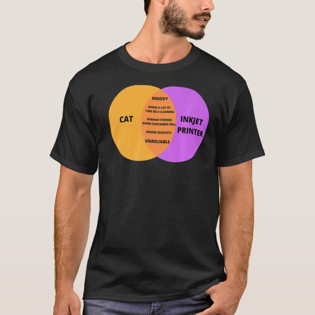 Camiseta Programador de Gatos para Memória de TI Techie Cat (Frente)