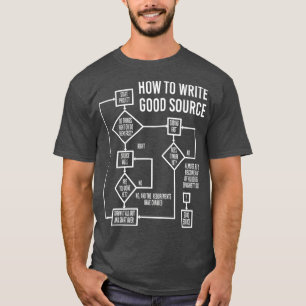 Camiseta programadores de ciência da computação codificam e