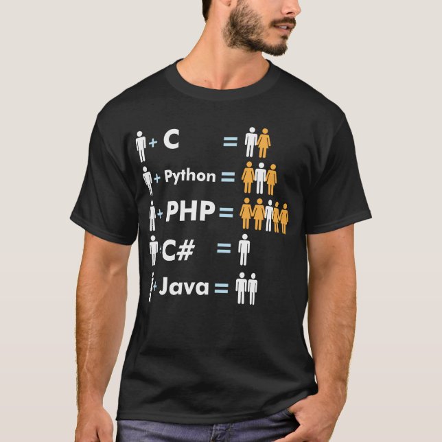 Camiseta Programmer Coding C Python PHP Java Attracments Me (Frente)