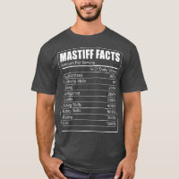 Proprietário do Mastiff Inglês Cachorro Sobrecarre