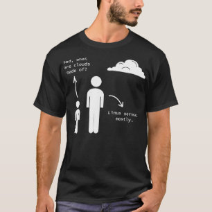 Camiseta quais são as nuvens feitas de Software Script HTML