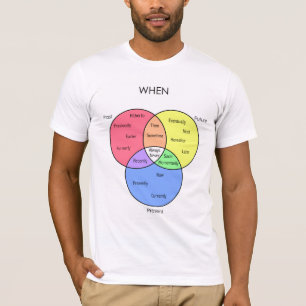 Camiseta Quando diagrama: t-shirt