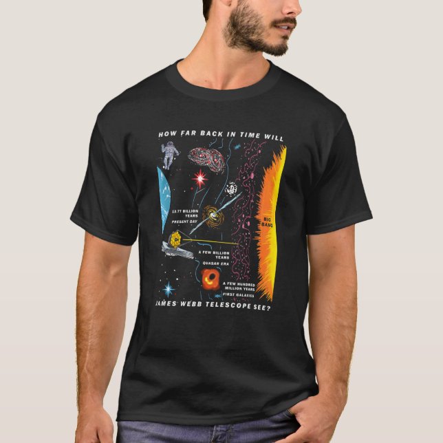 Camiseta Quanto Tempo O Telescópio James Webb Vê Shir (Frente)