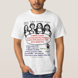 Camiseta Quatro mulheres ignoram Wolbachia por RoseWrite