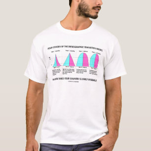 Camiseta Quatro palcos do modelo demográfico da transiçã