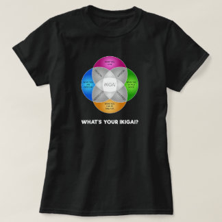 Camiseta Que é seu IKIGAI?
