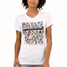 Que é seu penguinality?