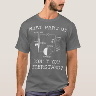Camiseta Que parte você não entende do interessante instala