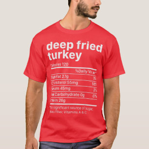 Camiseta Queda Turquia Ingredientes de nutrição Nu