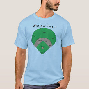 Camiseta Quem está ligada primeiro? T-shirt leve