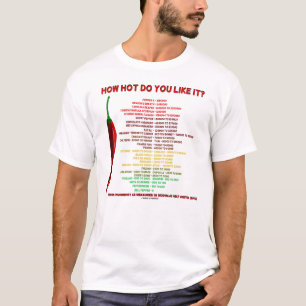 Camiseta Quente Você Gosta Disso? Unidades de calor em esc