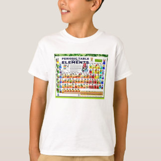 Camiseta Química, ciência, mesa periódica de elementos