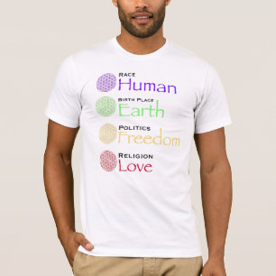 Camiseta Raça: Local de nascimento humano: Política da Te