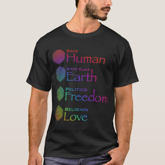 Camiseta Raça: Local de Nascimento Humano: Política da Terr (Frente)