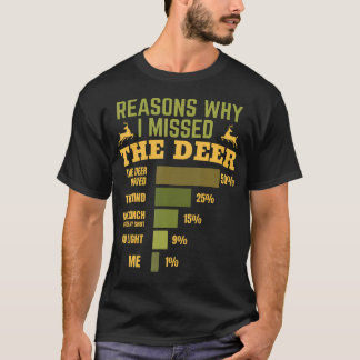 Camiseta Razões pelas quais eu perdi o cervo engraçado caça