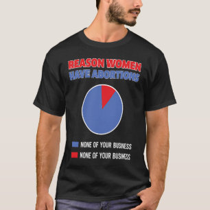 Camiseta Razões Por Que As Mulheres Têm Aborto Nada De Sua