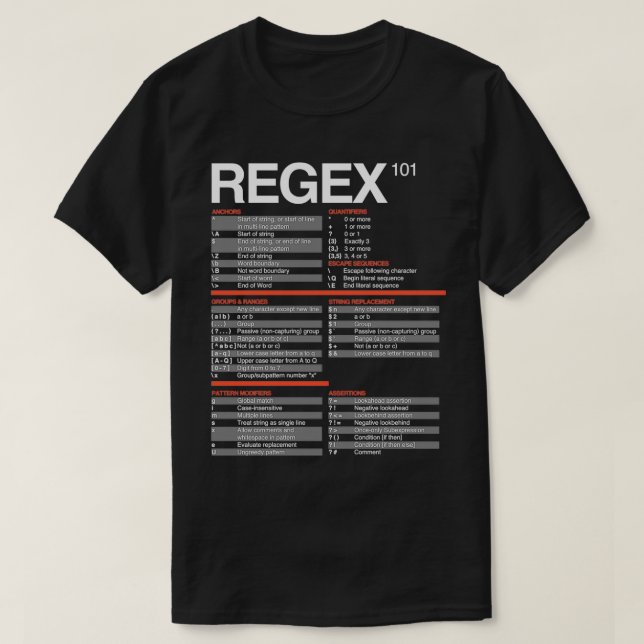 Camiseta Regex Cheatsheet Expressões Regulares 101 Computad (Frente do Design)