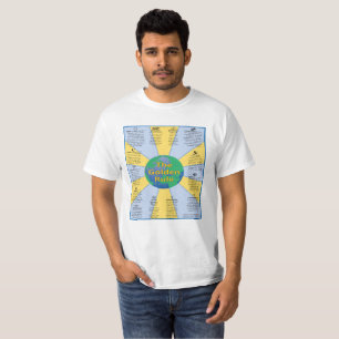 Camiseta Regra de ouro em religiões do mundo