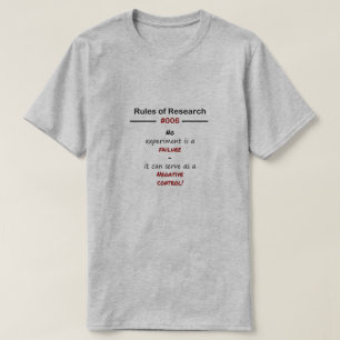 Camiseta Regras 006 da pesquisa