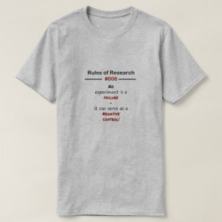 Camiseta Regras 006 da pesquisa