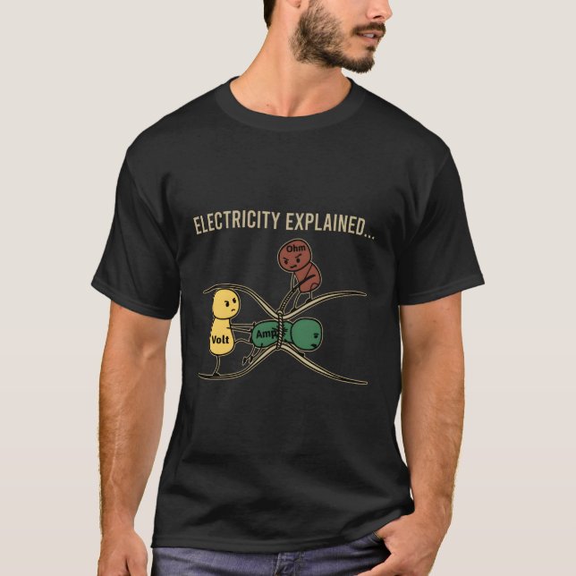 Camiseta Relação Elétrica/Volt-Ohm Explicada (Frente)