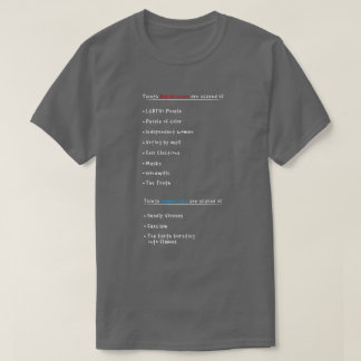 Camiseta Republicanos/Democratas Engraçados