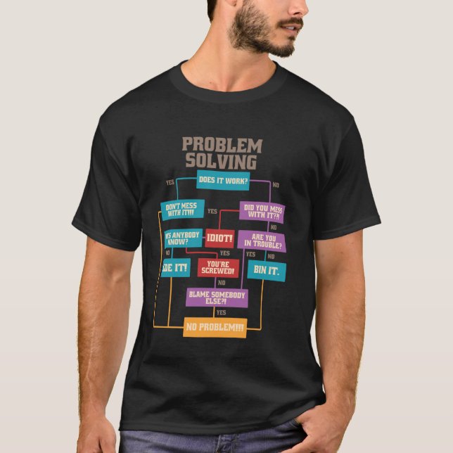 Camiseta Resolução de Problemas Gráfico Engraçado Ditos Sar (Frente)