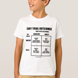 Camiseta Resultados do julgamento com jurados (sentença