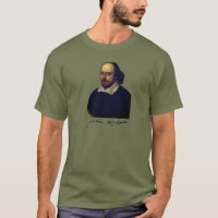 Retrato e assinatura de Shakespeare