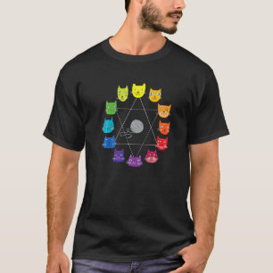 Camiseta Roda de Cores de Artista Temática de Gato Arte Edu