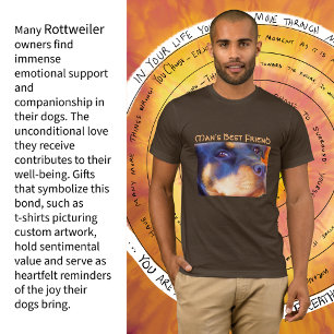 Camiseta Rottweiler Retrato Editável Belo Cão Animal